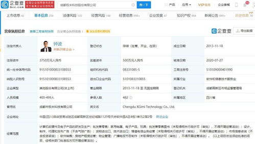 極米科技科創(chuàng)板上市首秀 市值突破200億，引領(lǐng)智能投影產(chǎn)業(yè)新航向