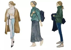 100例搭配Look 從服裝設(shè)計(jì)效果圖到市場(chǎng)成衣的產(chǎn)品設(shè)計(jì)全流程