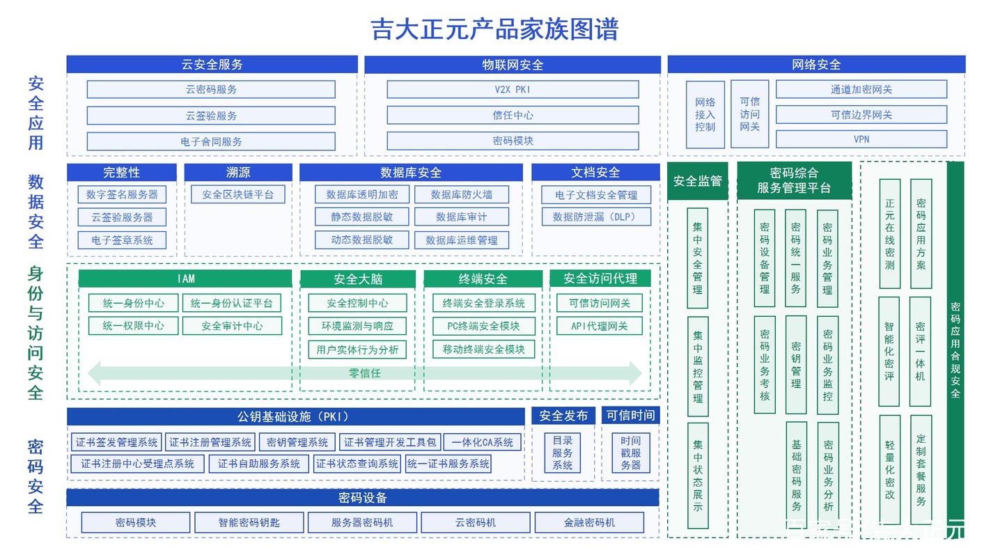 吉大正元亮相2021國家網絡安全宣傳周,創新產品技術獲關注